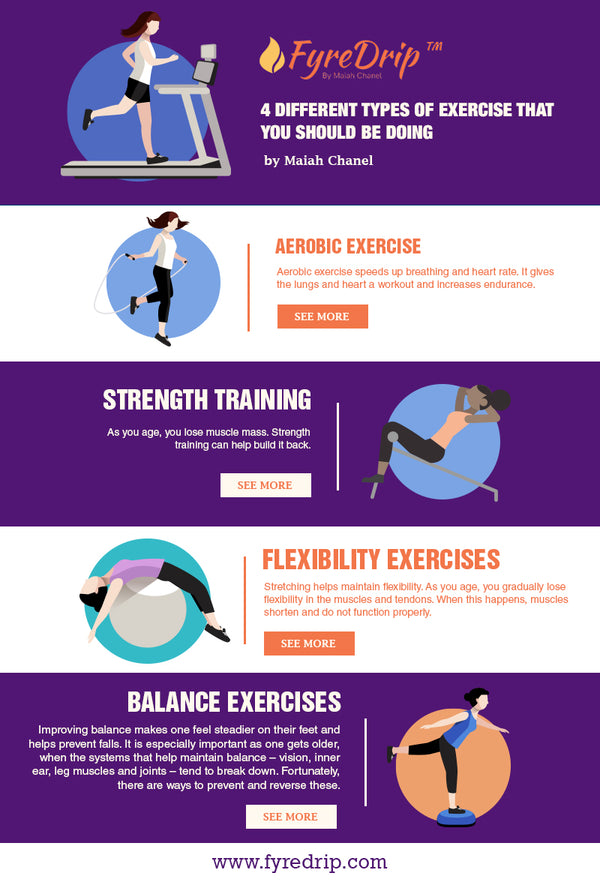 List Of Different Types Of Exercise That You Should Know About