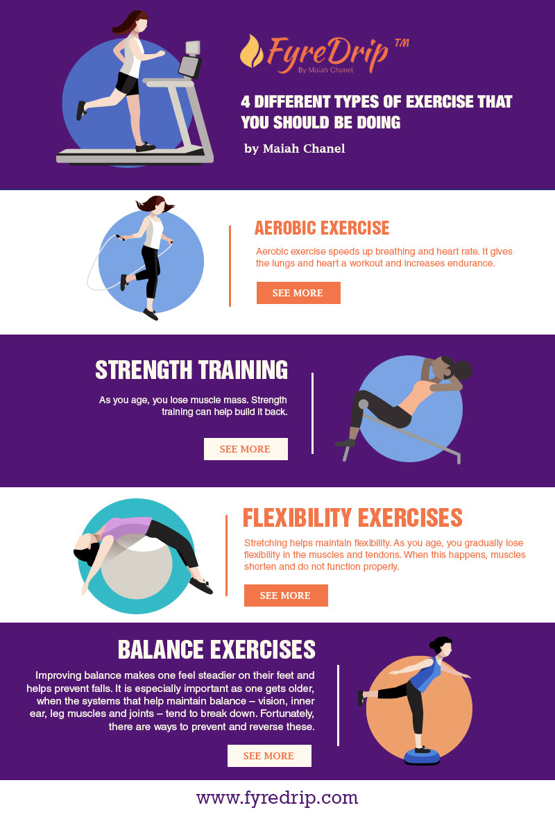 4 Different Types of Exercise That You Should Be Doing